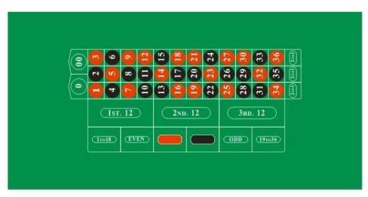 Roulette Table Cover