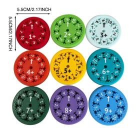 Fidget Spinner- Addition And Subtraction (Option: Default)
